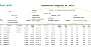 Entendiendo el cronograma de pagos de un crédito hipotecario